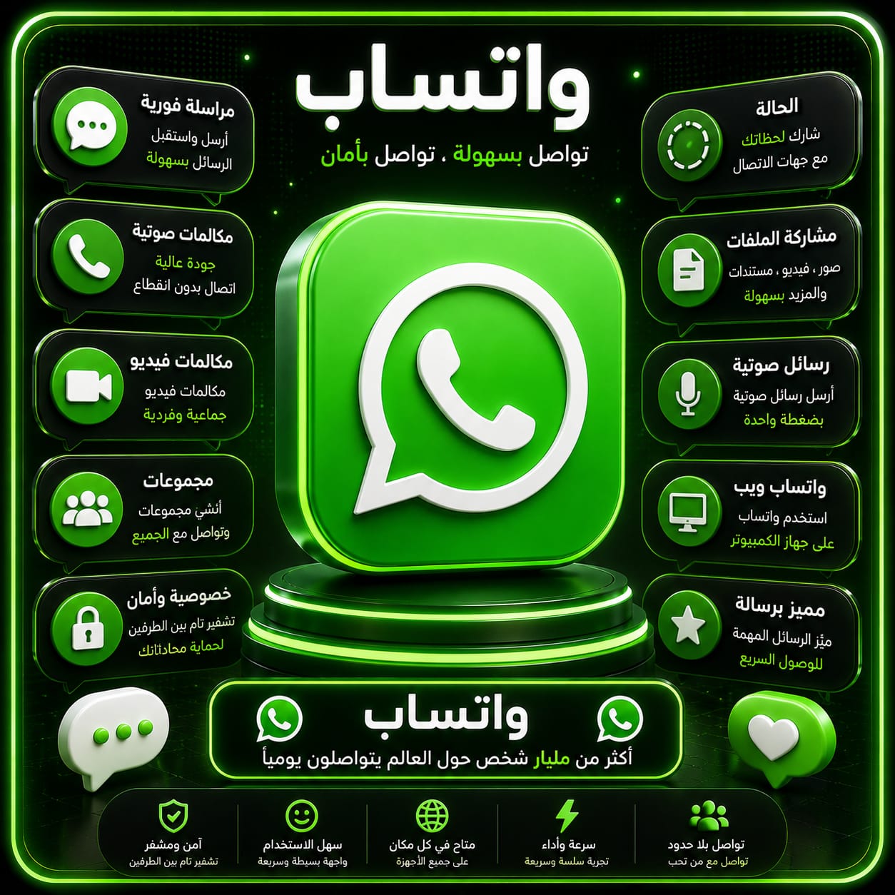تفاعلات منشور واتساب sv 1