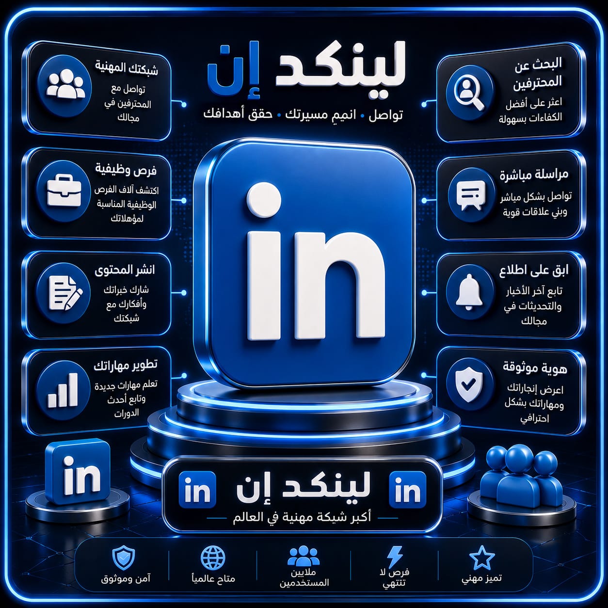 𝕃 - تفاعلات لينك إن